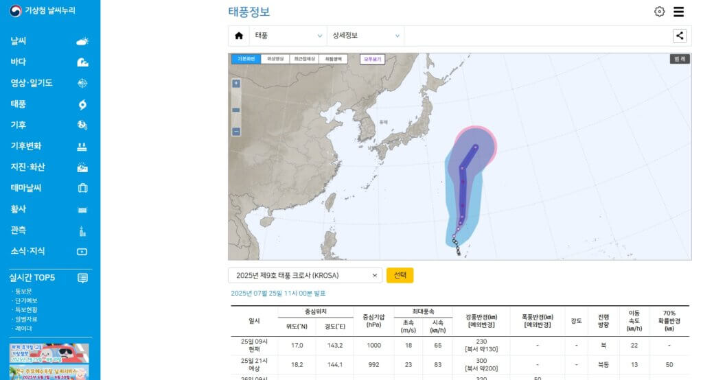 기상청 날씨누리 태풍 위치