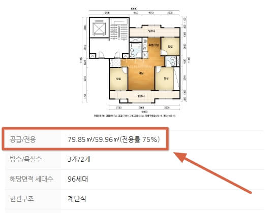 네이버 부동산 공급면적 전용면적 확인