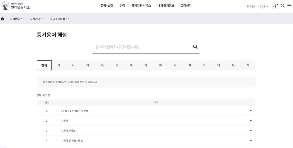 부동산 등기용어 해설