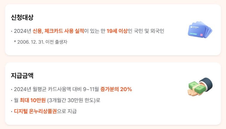 신청대상 지급금액