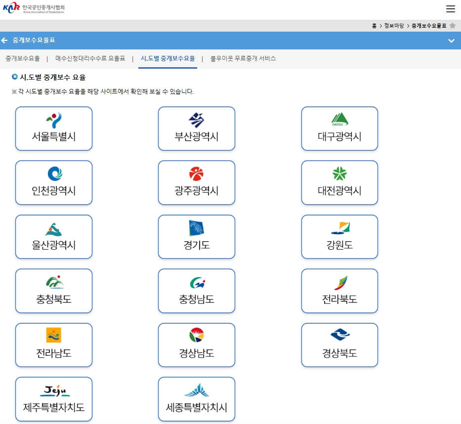 시·도별 중개보수요율
