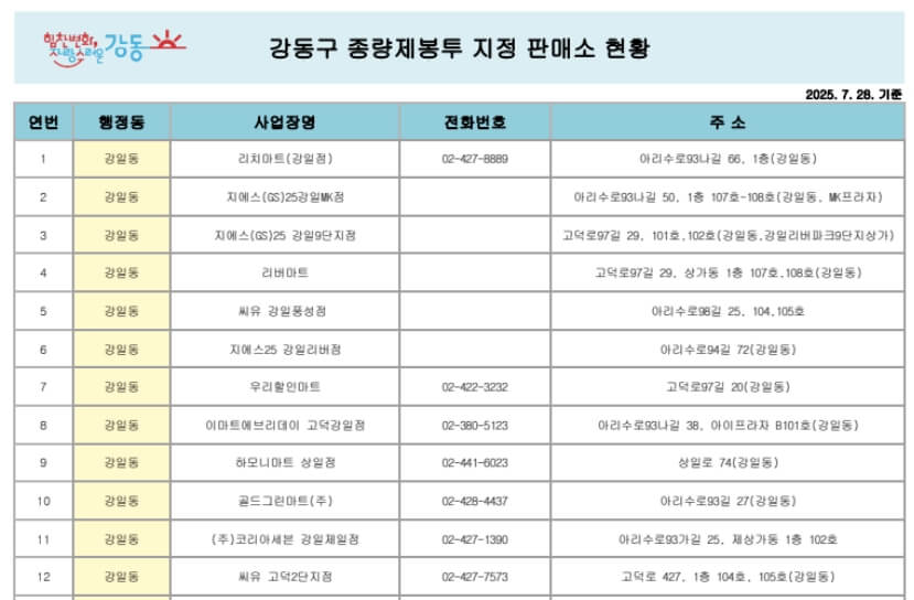 강동구 종량제봉투 파는 곳