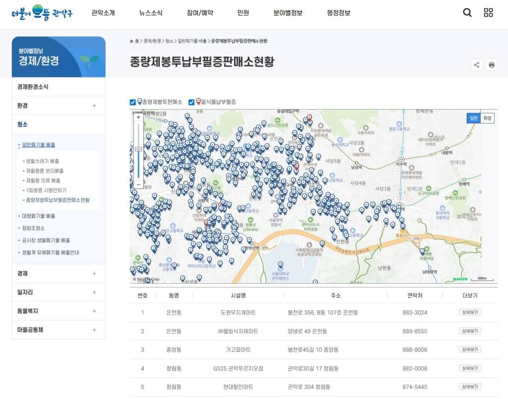 관악구청 홈페이지 종량제 봉투 판매처 검색