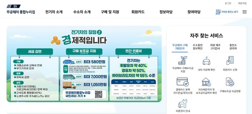 전기차 전환지원금 신청 무공해차 통합누리집