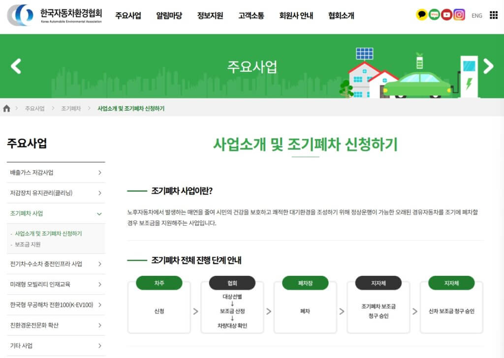 한국자동차환경협회 조기폐차 신청