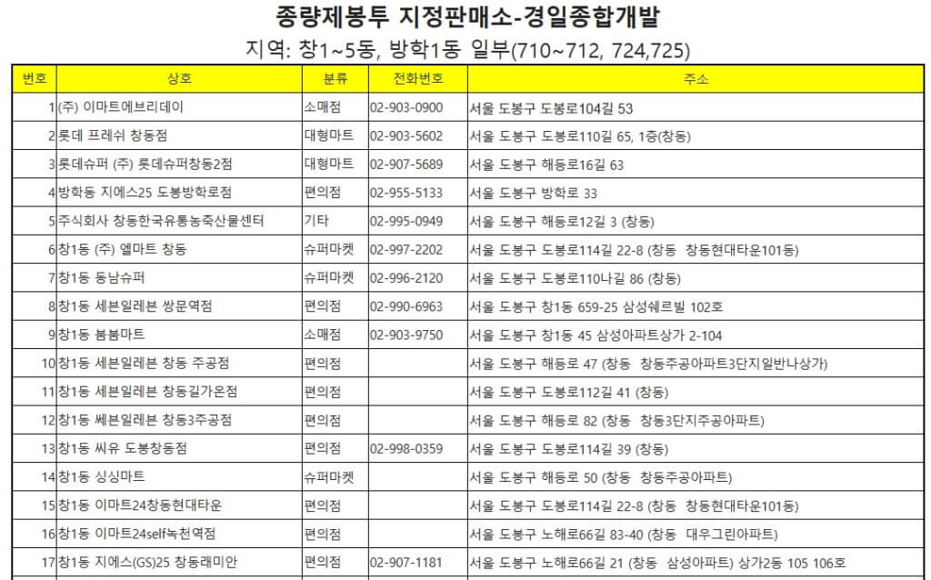 도봉구 종량제봉투 파는 곳 리스트
