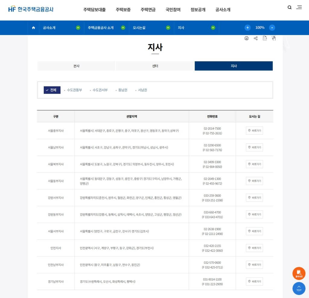 주택금융공사 지사 정보 페이지