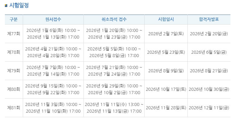 2026년 한국사능력검정시험 일정표