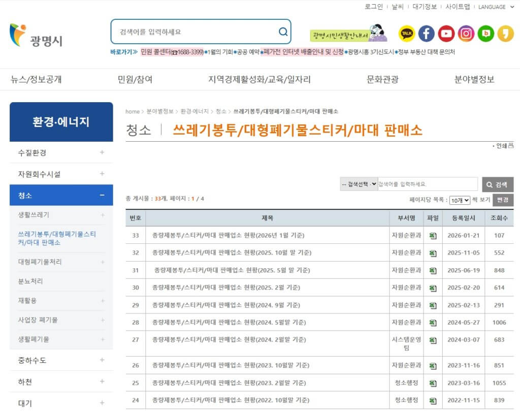 광명시 종량제봉투 판매소 현황