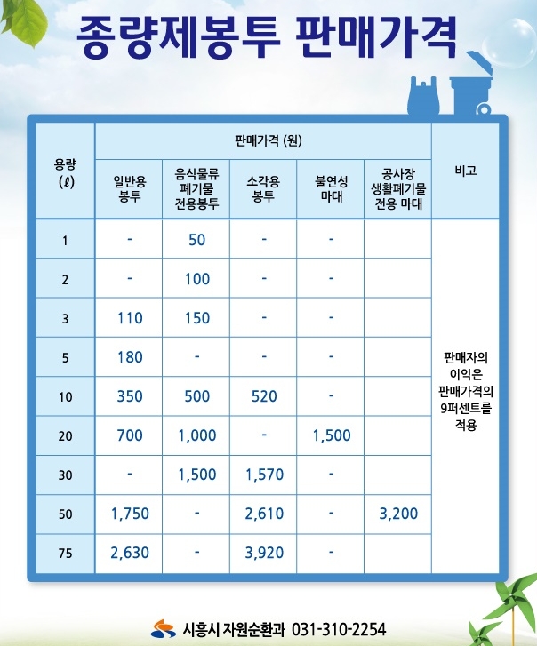 시흥시 종량제봉투 가격표