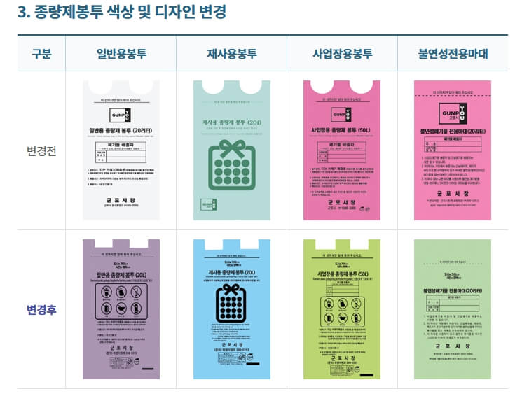 군포시 종량제봉투 색상 및 디자인 변경