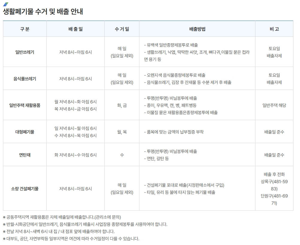 안산시 생활폐기물 수거 및 배출 안내