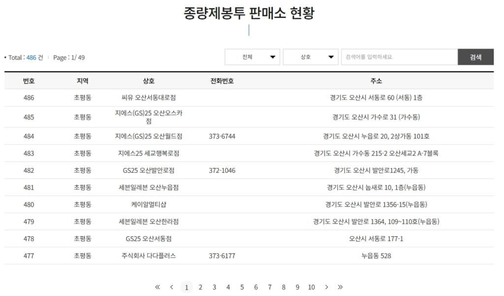 오산도시공사 종량제봉투 판매소 현황 검색 페이지
