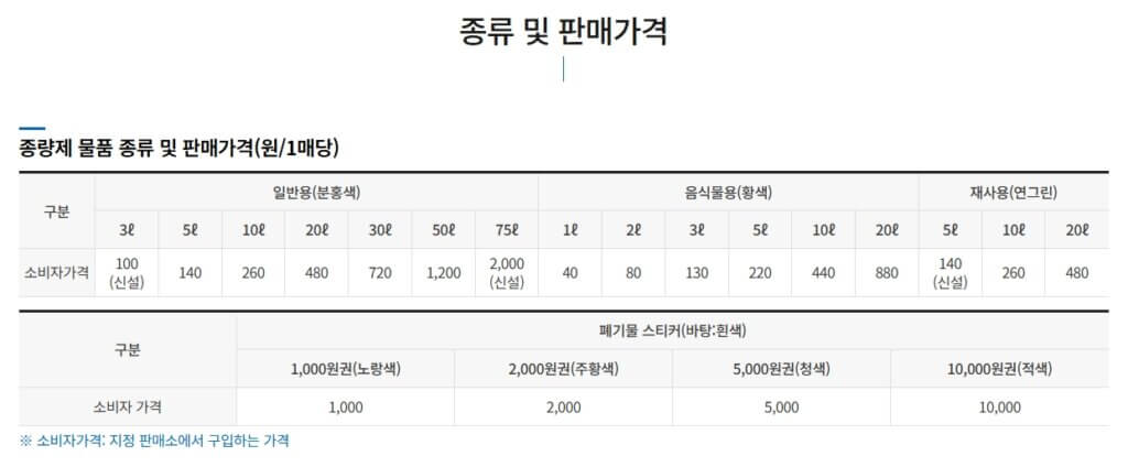 오산시 종량제봉투 가격표