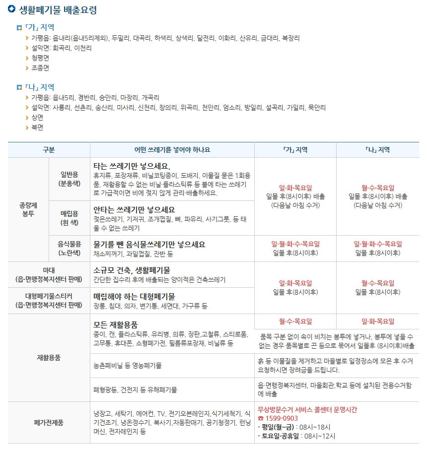 가평군 생활폐기물 배출요령