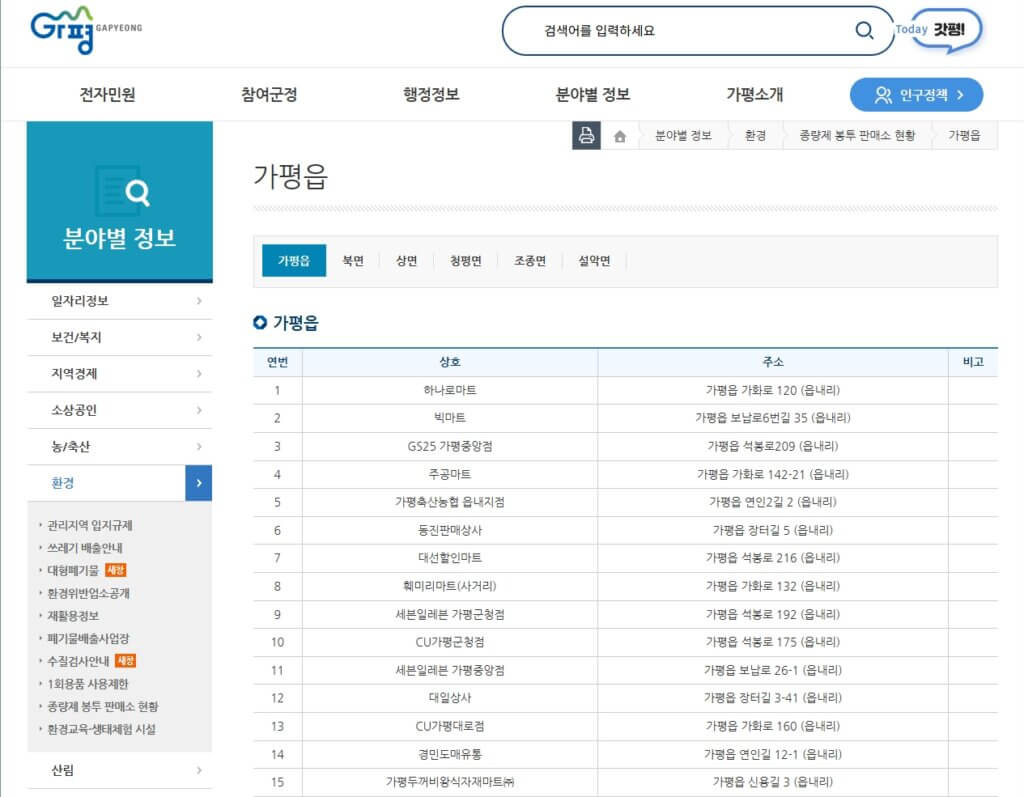 가평군 종량제봉투 판매처 리스트