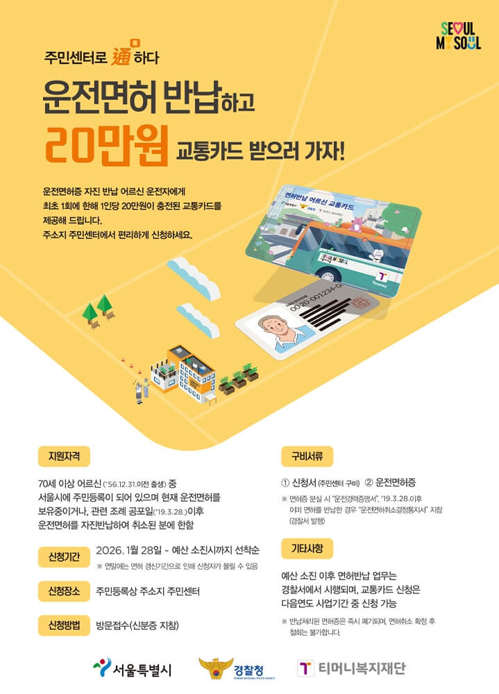 서울시 고령 운전자 면허 반납 혜택