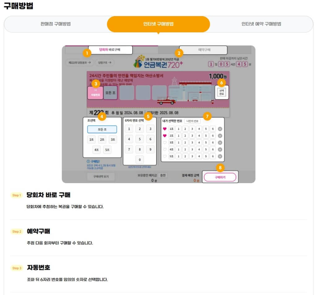 연금복권 인터넷 구매방법