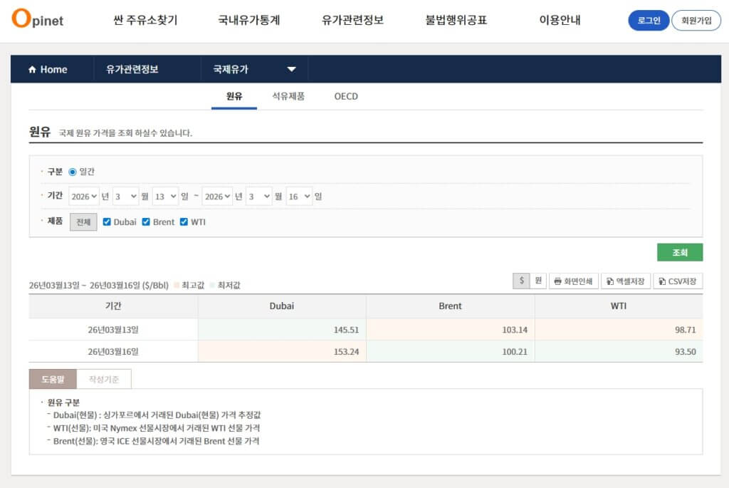 오피넷 실시간 국제 유가 조회 페이지
