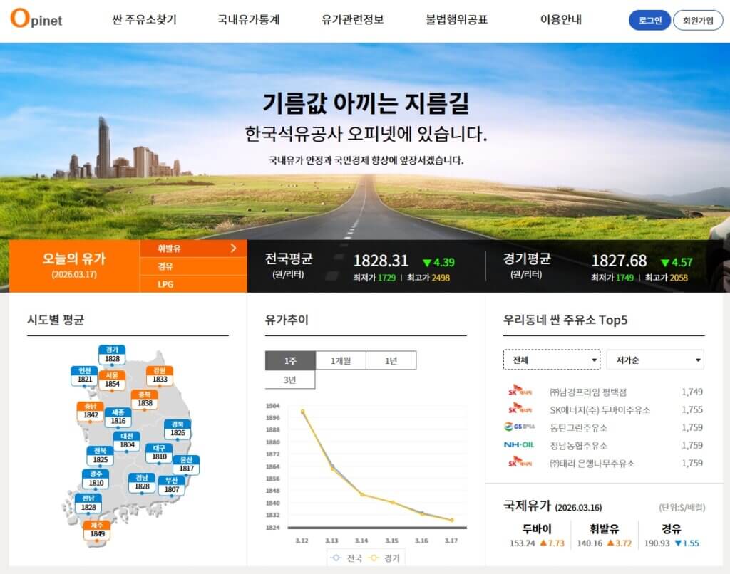 오피넷 실시간 기름값 조회