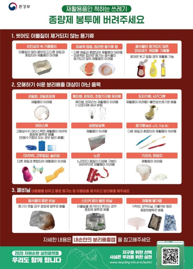 종량제봉투 사용 방법