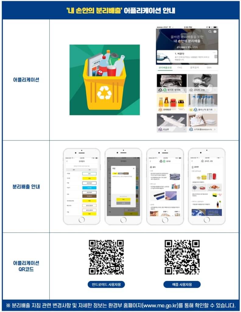 환경부 공식 '내 손안의 분리배출' 앱 안내 페이지