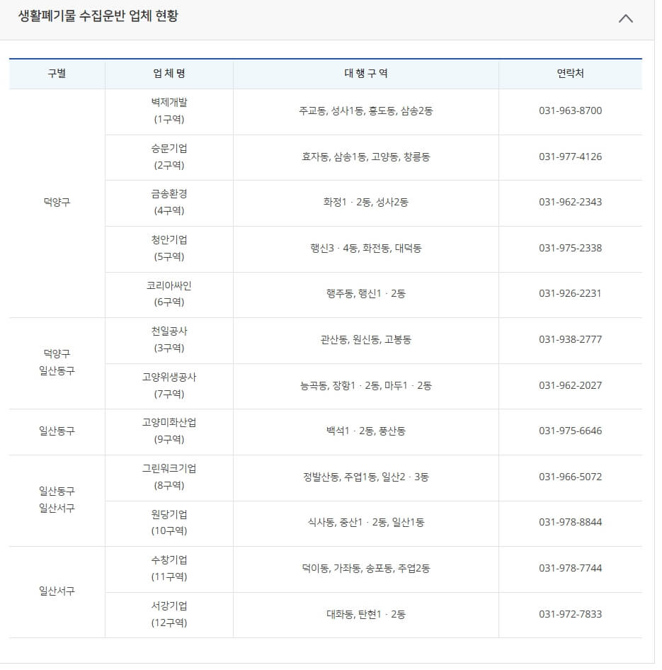 고양시 생활폐기물 수거업체