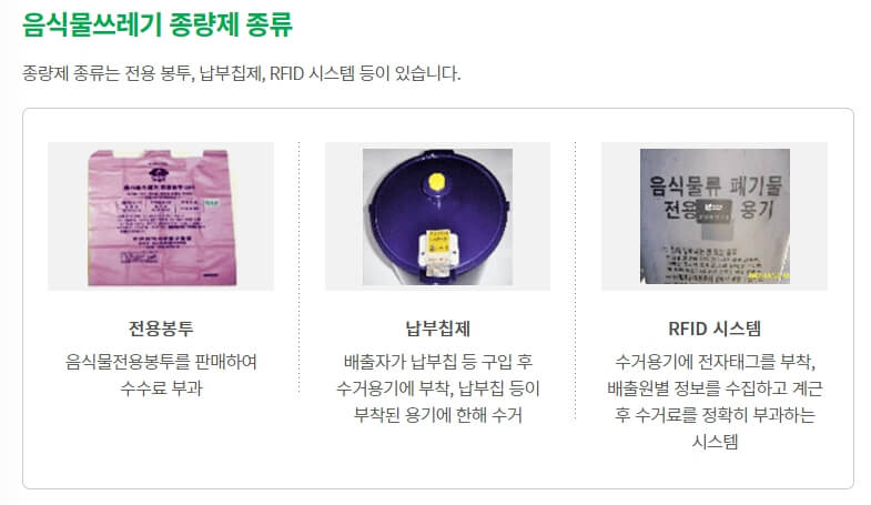 구리시 음식물쓰레기 종량제 종류