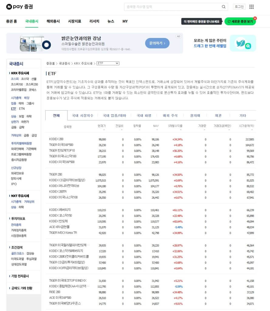 네이버 증권 ETF