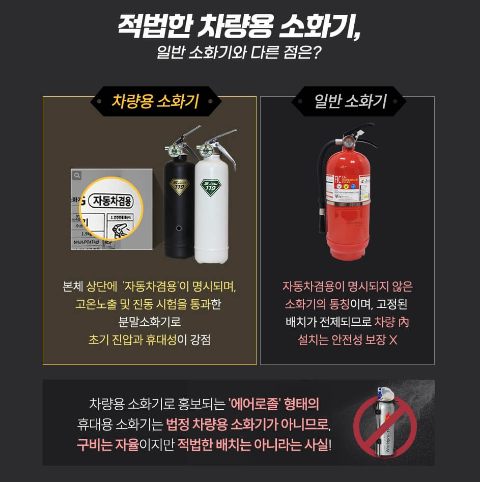 적법한 차량용 소화기