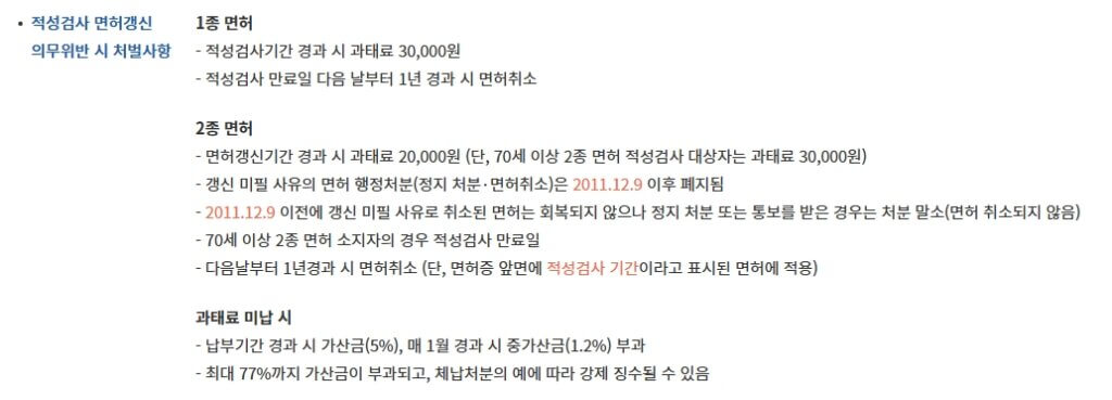 적성검사 명허갱신 의무위반 시 처벌사항