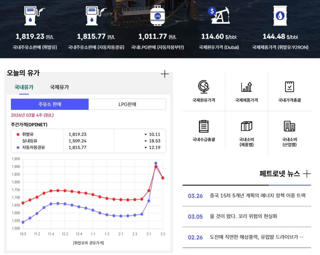한국석유공사 유가정보 홈페이지