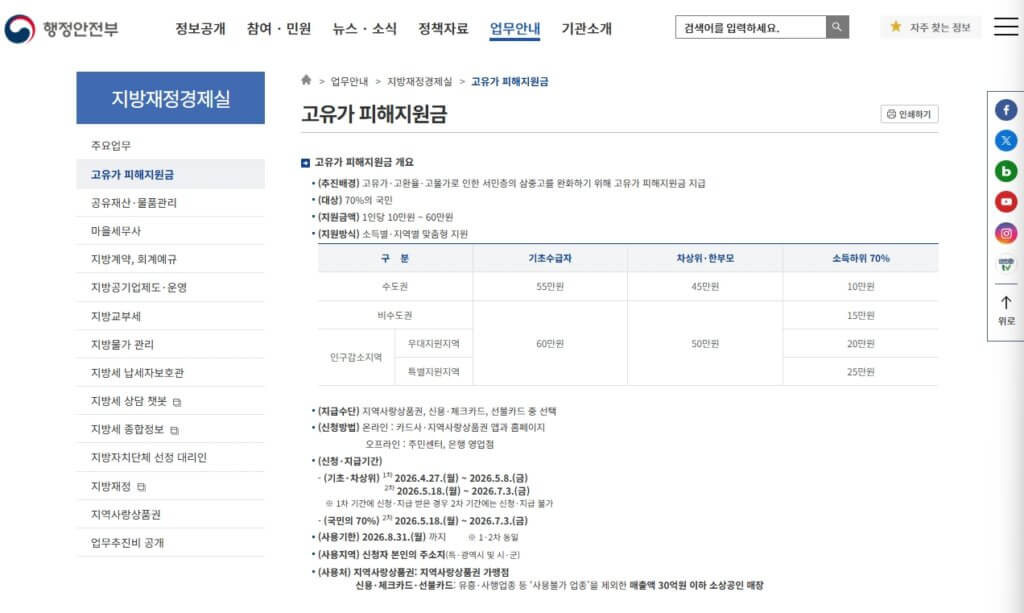 행정안전부 고유가 피해지원금