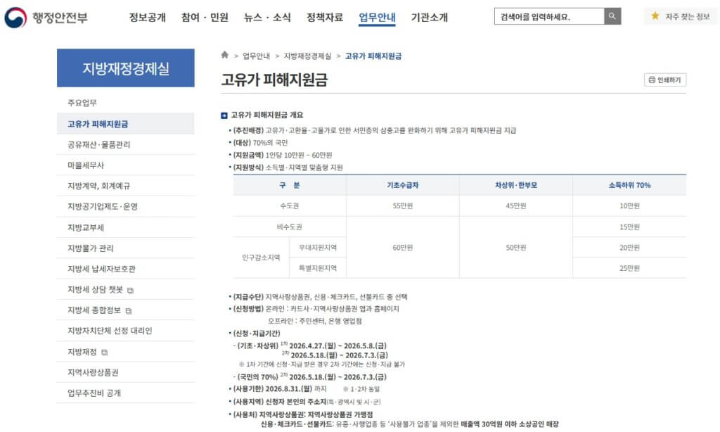 행정안전부 고유가 피해지원금 지원대상