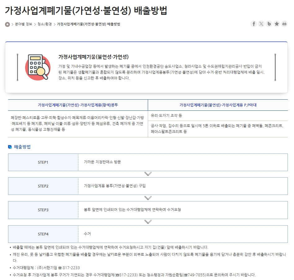 인천 연수구 가정사업계폐기물 배출 방법